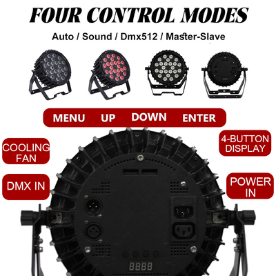 چراغ حرفه ای 82W RGB 24*Tri-3W داخلی DMX512