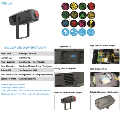 چراغ های پروژکتور Gobo Zoom LED