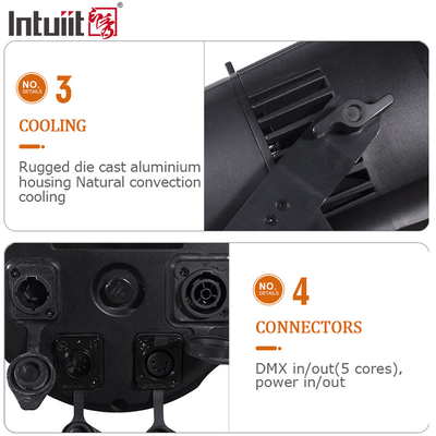 IP65 DMX Led Cob 200w Par روشنایی در فضای باز نورهای کریسمس RGBW