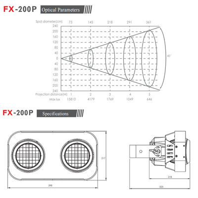 200W Cob LED Par می تواند روشنایی مرحله ای گرم سفید یا RGB 2 چشم LED چراغ کور DMX چراغ های تماشاچی