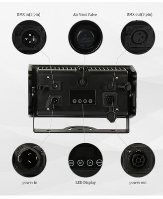 چراغ LED 80 ولت IP65 مربع DMX RGBW LED برای ساختمان