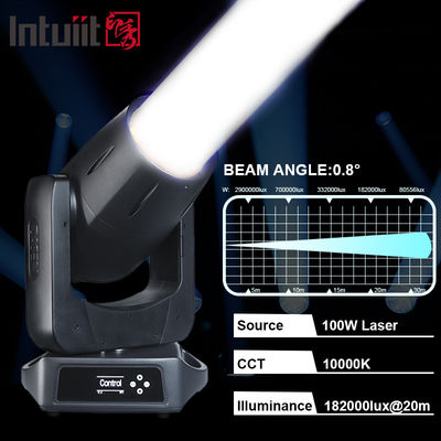 چراغ های جدید ضد آب IP66 لیزر حرکت 100W CMY
