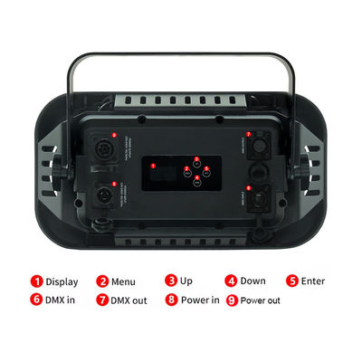 2 چشم LED پلک بند شستشوی دی جی چراغ های روشن DMX 200W خنک روشنایی تماشای سفید گرم برای محل کلیسا