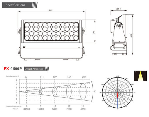 چراغ معماری LED رنگی شهر IP65 1500W RGBW 4IN1 LED DMX LED Wash Light در فضای باز