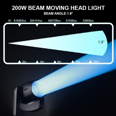 200W LED حرکت سر Ip66 در فضای باز پرتو ضد آب DJ کنسرت رویداد حرکت سر صحنه نور