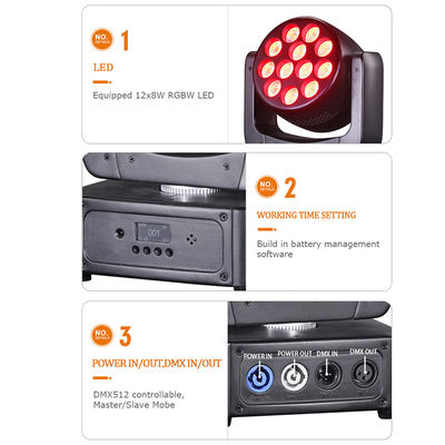 12X8W RGBW 4IN1 LED حرکت سر شستشوی روشنایی صحنه برای رویداد جشن روشنایی صدا فعال
