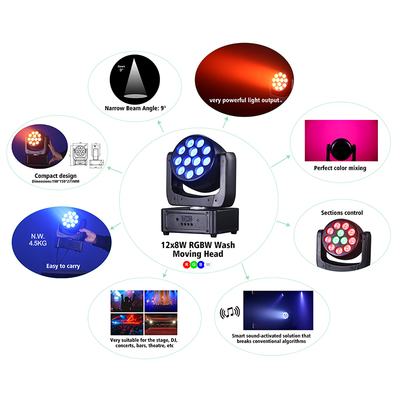 12*8W Moving Head Lights RGBW LED Stage Lights DMX512 Wash Lights For DJ Disco KTV Wedding Party.