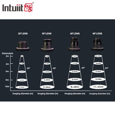 چراغ پروژکتور لوگو LED 40W چرخش Gobo Projector Light