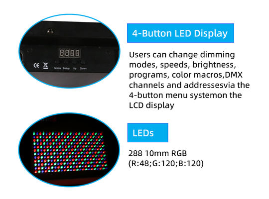 36W چراغ استروبی داخلی 288pcs سفید RGBW با RDM rgb چراغ استروبی LED