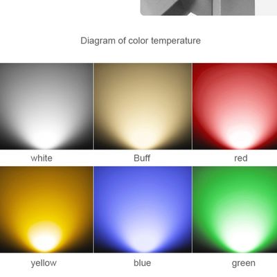 چراغ سیلاب درخت ساختمان LED RGBW حرفه ای ضد آب IP65 DMX512 LED برای روشنایی نمای بیرونی 36 وات