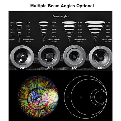 پروژکتور لوگوی سفارشی ضد آب فضای باز، پروژکتور گوبو 60 وات، نور تبلیغاتی LED برای برندسازی کسب و کار