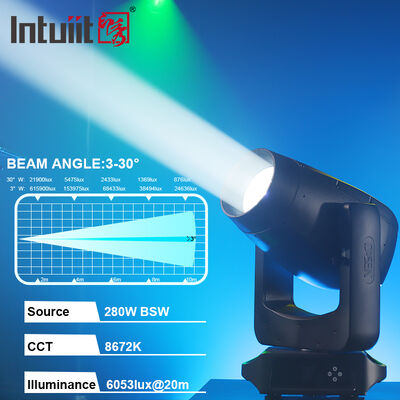 CMY 280W LED Moving Head 3-in-1 Beam Spot Wash چراغ هایبریدی برای صحنه حرفه ای