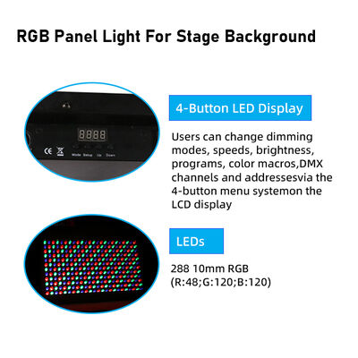 36W RGB COB LED Strobe Light Sound فعال شده DMX512 فلش روشنایی صحنه برای دی جی دیسکو پارتی هالووین کلوپ